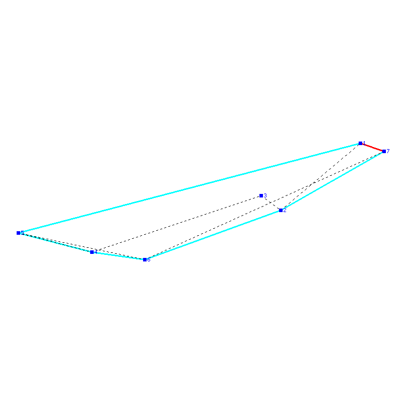 Flugauswertung